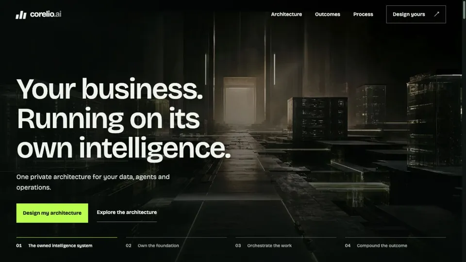 Corelio AI snapshot: private architecture for data, agents and operations